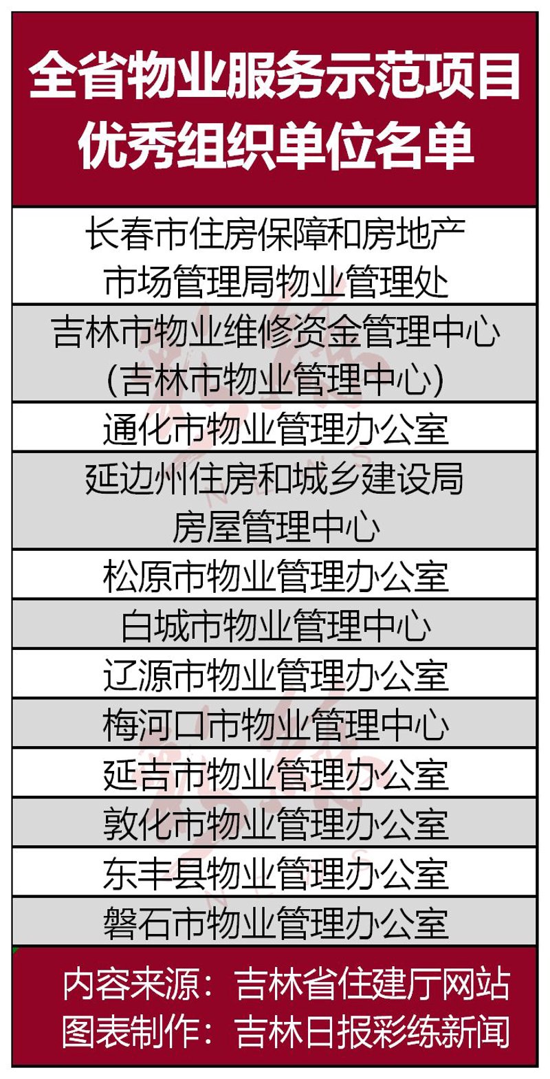 网站制作设计:塑造品牌形象的艺术